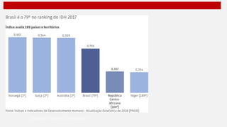 Professor Ronaldo Costa Barbosa
 