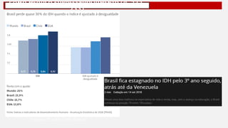 COMO MEDIR O SUBDESENVOLVIMENTO (P. 232-
233)
Professor Ronaldo Costa Barbosa
 