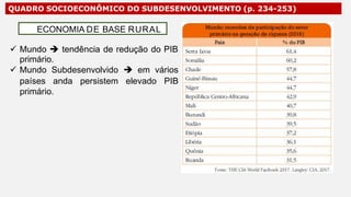 QUADRO SOCIOECONÔMICO DO SUBDESENVOLVIMENTO (p. 234-253)
 Mundo  tendência de redução do PIB
primário.
 Mundo Subdesenvolvido  em vários
países anda persistem elevado PIB
primário.
ECONOMIA DE BASE RURAL
 
