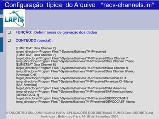 Configuração típica do Arquivo *recv-channels.ini*



   FUNÇÃO: Definir áreas de gravação dos dados

   CONTEÚDO (parcial):

     [EUMETSAT Data Channel 2]
     target_directory=/Program Files/T-Systems/BusinessTV-IP/received
     [EUMETSAT Data Channel 7]
     target_directory=/Program Files/T-Systems/BusinessTV-IP/received/Data Channel 7
     temp_directory=/Program Files/T-Systems/BusinessTV-IP/received/Data Channel 7/temp
     [EUMETSAT Data Channel 8]
     target_directory=/Program Files/T-Systems/BusinessTV-IP/received/Data Channel 8
     temp_directory=/Program Files/T-Systems/BusinessTV-IP/received/Data Channel 8/temp
     [Americas-CH1]
     target_directory=/Program Files/T-Systems/BusinessTV-IP/received/Americas CH1
     temp_directory=/Program Files/T-Systems/BusinessTV-IP/received/Americas CH1/temp
     [SAF-Americas]
     target_directory=/Program Files/T-Systems/BusinessTV-IP/received/SAF Americas
     temp_directory=/Program Files/T-Systems/BusinessTV-IP/received/SAF Americas/temp
     [DEVCOCAST-1]
     target_directory=/Program Files/T-Systems/BusinessTV-IP/received/DEVCOCAST-1
     temp_directory=/Program Files/T-Systems/BusinessTV-IP/received/DEVCOCAST-1/temp


II ENCONTRO SUL-AMERICANO PARA APLICAÇÕES DOS SISTEMAS EUMETCast-GEONETCast
                  Américas , Belém do Pará, 14-16 de Setembro 2010
 