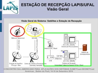 ESTAÇÃO DE RECEPÇÃO LAPIS/UFAL
                        Visão Geral

              Visão Geral do Sistema: Satélites e Estação de Recepção




II ENCONTRO SUL-AMERICANO PARA APLICAÇÕES DOS SISTEMAS EUMETCast-GEONETCast
                  Américas , Belém do Pará, 14-16 de Setembro 2010
 