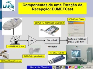 Componentes de uma Estação de
                             Recepção: EUMETCast

                                                                      5)TelliCast Client
                                      3) PCI TV TechniSat SkyStar 2




       1) ANTENA 2.4 m


                                                     6) EKU (USB)
                          2) Refletor parabólico

7) Cabo Coaxial 75 OHMS


                                 Barra de Tarefas
 