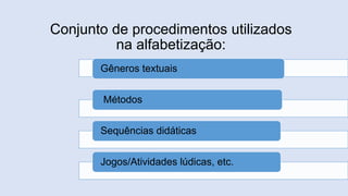 Conjunto de procedimentos utilizados
na alfabetização:
Gêneros textuais
Métodos
Sequências didáticas
Jogos/Atividades lúdicas, etc.
 