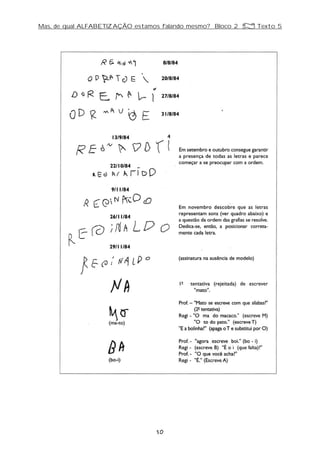 Mas, de qual ALFABETIZAÇÃO estamos falando mesmo? Bloco 2 Z Texto 5
50
 