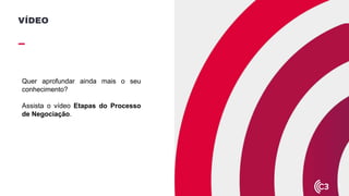 VÍDEO
Quer aprofundar ainda mais o seu
conhecimento?
Assista o vídeo Etapas do Processo
de Negociação.
 
