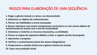 PASSOS PARA ELABORAÇÃO DE UMA SEQUÊNCIA:
1. Eleger o gênero textual e o tema a ser desenvolvido
2. Selecionar os objetos de conhecimentos
3. Pensar nas habilidades a serem alcançadas
4. Buscar relacionar com outros componentes curriculares ou com outros objetos de
conhecimento de acordo com o ano de escolaridade
5. Selecionar o material, os recursos necessários, as atividades
6. Pensar as etapas da sequência didática e fazer o registro escrito da proposta
7. Apresentar a proposta
8. Verificar o conhecimento prévio dos alunos (diagnóstico)
9. Proporcionar o contato inicial com o gênero textual em estudo
10. Fazer uma produção inicial
 