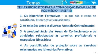 12
TEMAS PROPOSTOS PARA A COMPOSIÇÃO DAS AULAS DE
PÓS-MÉDIO – 1ª SÉRIE:
1. Os Itinerários Formativos – o que são e como se
constituem; diferenças e similaridades;
2. As relações entre as diversas Áreas do Conhecimento;
3. A predominância das Áreas de Conhecimento e as
atividades relacionadas às carreiras profissionais e
respectivos Itinerários;
4. As possibilidades de projeção sobre as carreiras
relacionadas aos Itinerários Formativos.
Temas
 