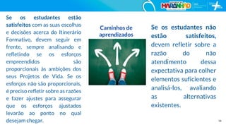 16
Se os estudantes estão
satisfeitos com as suas escolhas
e decisões acerca do Itinerário
Formativo, devem seguir em
frente, sempre analisando e
refletindo se os esforços
empreendidos são
proporcionais às ambições dos
seus Projetos de Vida. Se os
esforços não são proporcionais,
é preciso refletir sobre as razões
e fazer ajustes para assegurar
que os esforços ajustados
levarão ao ponto no qual
desejam chegar.
Se os estudantes não
estão satisfeitos,
devem refletir sobre a
razão do não
atendimento dessa
expectativa para colher
elementos suficientes e
analisá-los, avaliando
as alternativas
existentes.
Caminhos de
aprendizados
 