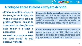25
A relação entre Tutoria e Projeto de Vida
● Como autêntico apoio na
construção do Projeto de
Vida do estudante, cabe ao
professor/Tutor auxiliá-lo
a descobrir as direções que
quer tomar e a fazer o
necessário para
concretizar suas intenções
em cada etapa de seu
desenvolvimento.
Como orientação pessoal:para proporcionar ao
educando uma formação integral e facilitar seu
autoconhecimento, sua adaptação e a tomada de
decisões, apoiando e orientando as mudanças
advindas da evolução do seu Projeto de Vida.
Como orientação acadêmica: para ajudar o
educando a superar suas dificuldades quanto a
hábitos e métodos de estudo, integração com
o grupo, escolha de disciplinas eletivas.
 