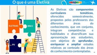 44
O que é uma Eletiva
As Eletivas são componentes
curriculares temáticos,
oferecidos semestralmente,
propostos pelos professores das
diferentes áreas do
conhecimento, que em conjunto,
integram competências e
habilidades e diversificam sua
apresentação aos estudantes,
com objetivo de aprofundar,
enriquecer e ampliar estudos
relativos ao conteúdo das áreas
de conhecimento contempladas.
 