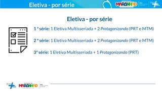 Eletiva - por série
1 ª série: 1 Eletiva Multisseriada + 2 Protagonizando (PRT e MTM)
2 ª série: 1 Eletiva Multisseriada + 2 Protagonizando (PRT e MTM)
3ª série: 1 Eletiva Multisseriada + 1 Protagonizando (PRT)
Eletiva - por série
 