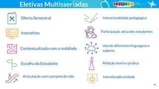 48
Eletivas Multisseriadas
Oferta Semestral
Interséries
Contextualizada com a realidade
Escolha do Estudante
Articulação com o projeto de vida
Intencionalidade pedagógica
Participação ativa dos estudantes
Uso de diferentes linguagens e
saberes
Relação teoria e prática
Interdisciplinaridade
 