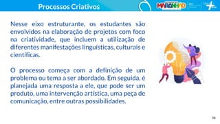 58
Processos Criativos
Nesse eixo estruturante, os estudantes são
envolvidos na elaboração de projetos com foco
na criatividade, que incluem a utilização de
diferentes manifestações linguísticas, culturais e
científicas.
O processo começa com a definição de um
problema ou tema a ser abordado. Em seguida, é
planejada uma resposta a ele, que pode ser um
produto, uma intervenção artística, uma peça de
comunicação, entre outras possibilidades.
 
