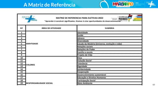 63
A Matriz de Referência
 
