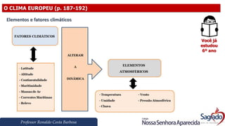 Professor Ronaldo Costa Barbosa
O CLIMA EUROPEU (p. 187-192)
Você já
estudou
6º ano
Elementos e fatores climáticos
 