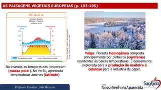 Professor Ronaldo Costa Barbosa
AS PAISAGENS VEGETAIS EUROPEIAS (p. 193-195)
No inverno, as temperaturas despencam
(massa polar). No verão, apresenta
temperaturas amenas (latitude).
Taiga: Floresta homogênea composta
principalmente por pinheiros (coníferas)
resistentes às baixas temperaturas. É densamente
explorada para a produção de madeira e
celulose para a indústria de papel.
 