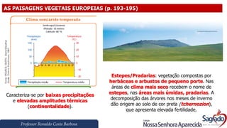 Professor Ronaldo Costa Barbosa
AS PAISAGENS VEGETAIS EUROPEIAS (p. 193-195)
Caracteriza-se por baixas precipitações
e elevadas amplitudes térmicas
(continentalidade).
Estepes/Pradarias: vegetação compostas por
herbáceas e arbustos de pequeno porte. Nas
áreas de clima mais seco recebem o nome de
estepes, nas áreas mais úmidas, pradarias. A
decomposição das árvores nos meses de inverno
dão origem ao solo de cor preta (tchernozion),
que apresenta elevada fertilidade.
 