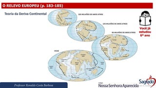 Professor Ronaldo Costa Barbosa
O RELEVO EUROPEU (p. 183-185)
Você já
estudou
6º ano
Teoria da Deriva Continental
 