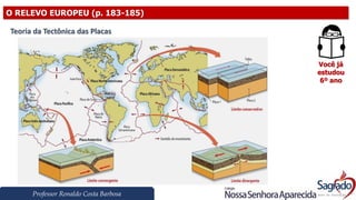 Professor Ronaldo Costa Barbosa
O RELEVO EUROPEU (p. 183-185)
Você já
estudou
6º ano
Teoria da Tectônica das Placas
 
