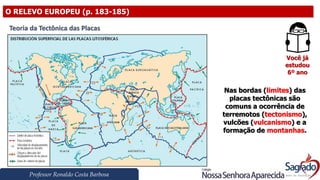 Professor Ronaldo Costa Barbosa
O RELEVO EUROPEU (p. 183-185)
Você já
estudou
6º ano
Teoria da Tectônica das Placas
Nas bordas (limites) das
placas tectônicas são
comuns a ocorrência de
terremotos (tectonismo),
vulcões (vulcanismo) e a
formação de montanhas.
 