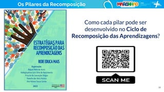 15
Os Pilares da Recomposição
Como cada pilar pode ser
desenvolvido no Ciclo de
Recomposição das Aprendizagens?
 