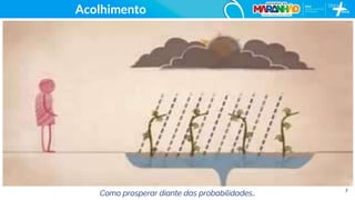 2
Acolhimento
Como prosperar diante das probabilidades…
 