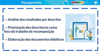 20
Planejamento
→ Análise dos resultados por descritor
→ Priorização dos descritores como
foco do trabalho de recomposição
→ Elaboração dos documentos didáticos
 