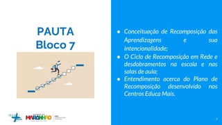 PAUTA
Bloco 7
4
● Conceituação de Recomposição das
Aprendizagens e sua
intencionalidade;
● O Ciclo de Recomposição em Rede e
desdobramentos na escola e nas
salas de aula;
● Entendimento acerca do Plano de
Recomposição desenvolvido nos
Centros Educa Mais.
 