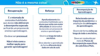7
Não é a mesma coisa!
Recuperação Reforço
Recomposição de
Aprendizagem
É a retomada de
conteúdos/habilidades
que alunos não obtiveram
o desempenho esperado
ao final de um processo de
ensino e aprendizagem.
Ela deve ser processual.
Não é visto como a
melhor opção para
garantir aprendizagem!
Aprofundamento dos
conteúdos/habilidades para
alunos que estão com maior
dificuldade de desenvolvê-
los durante um processo de
ensino e aprendizagem.
Ocorre ao longo de todo o
ano letivo.
Deve abordar o aprendizado
de forma diferente do já
dado em sala de aula.
Relacionada com os
impactos da pandemia e a
ampliação das defasagens
de aprendizagem.
Ocorre de forma cíclica ao
longo de todo o ano letivo.
Deve ser conduzida por
meio de Planos de
Recomposição específicos
de cada Educa Mais.
 