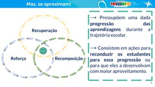 8
→ Pressupõem uma dada
progressão das
aprendizagens durante a
trajetória escolar.
→ Consistem em ações para
reconduzir os estudantes
para essa progressão ou
para que eles a desenvolvam
com maior aproveitamento.
Mas, se aproximam!
Recuperação
Reforço Recomposição
 