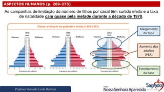 Professor Ronaldo Costa Barbosa
ASPECTOS HUMANOS (p. 269-273)
As campanhas de limitação do número de filhos por casal têm surtido efeito e a taxa
de natalidade caiu quase pela metade durante a década de 1970.
Alargamento
do topo
Estreitamento
da base
Aumento dos
adultos
(PEA)
 