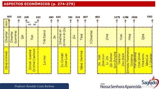 Professor Ronaldo Costa Barbosa
ASPECTOS ECONÔMICOS (p. 274-279)
 