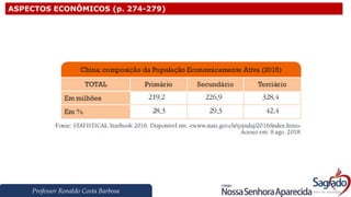 Professor Ronaldo Costa Barbosa
ASPECTOS ECONÔMICOS (p. 274-279)
 