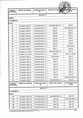 Master Place - Convenção Bloco D