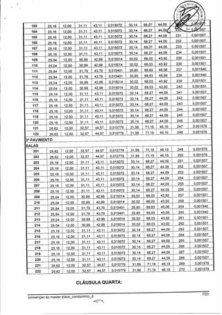 Master Place - Convenção Bloco D