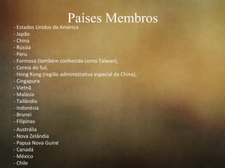 Países Membros- Estados Unidos da América
- Japão
- China
- Rússia
- Peru
- Formosa (também conhecida como Taiwan),
- Coreia do Sul,
- Hong Kong (região administrativa especial da China),
- Cingapura
- Vietnã
- Malásia
- Tailândia
- Indonésia
- Brunei
- Filipinas
- Austrália
- Nova Zelândia
- Papua Nova Guiné
- Canadá
- México
- Chile
 