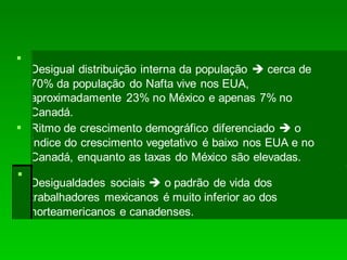 
Desigual distribuição interna da população  cerca de
70% da população do Nafta vive nos EUA,
aproximadamente 23% no México e apenas 7% no
Canadá.
 Ritmo de crescimento demográfico diferenciado  o
índice do crescimento vegetativo é baixo nos EUA e no
Canadá, enquanto as taxas do México são elevadas.

Desigualdades sociais  o padrão de vida dos
trabalhadores mexicanos é muito inferior ao dos
norteamericanos e canadenses.
 