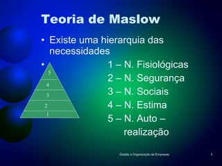 Teoria de Maslow Existe uma hierarquia das necessidades 1 – N. Fisiológicas 2 – N. Segurança 3 – N. Sociais 4 – N. Estima 5 – N. Auto –  realização Gestão e Organização de Empresas 1 2 3 4 5 