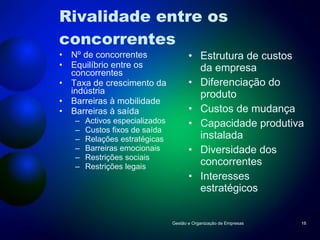 Rivalidade entre os concorrentes Nº de concorrentes Equilíbrio entre os concorrentes Taxa de crescimento da indústria Barreiras à mobilidade Barreiras à saída Activos especializados Custos fixos de saída Relações estratégicas Barreiras emocionais Restrições sociais Restrições legais Estrutura de custos da empresa Diferenciação do produto Custos de mudança Capacidade produtiva instalada Diversidade dos concorrentes Interesses estratégicos Gestão e Organização de Empresas 