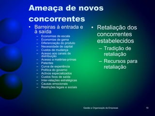 Ameaça de novos concorrentes Barreiras à entrada e à saída Economias de escala Economias de gama Diferenciação do produto Necessidade de capital Custos de mudança Acesso aos canais de distribuição  Acesso a matérias-primas Patentes Curva de experiência Política do governo Activos especializados Custos fixos de saída Inter-relações estratégicas Causas emocionais Restrições legais e sociais Retaliação dos concorrentes estabelecidos Tradição de retaliação Recursos para retaliação Gestão e Organização de Empresas 