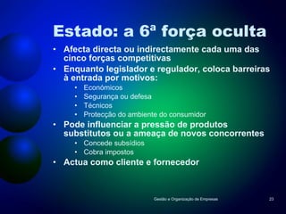 Estado: a 6ª força oculta Afecta directa ou indirectamente cada uma das cinco forças competitivas Enquanto legislador e regulador, coloca barreiras à entrada por motivos: Económicos Segurança ou defesa Técnicos Protecção do ambiente do consumidor Pode influenciar a pressão de produtos substitutos ou a ameaça de novos concorrentes Concede subsídios Cobra impostos Actua como cliente e fornecedor Gestão e Organização de Empresas 