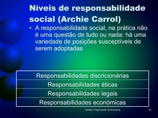 Níveis de responsabilidade social (Archie Carrol) A responsabilidade social, na prática não é uma questão de tudo ou nada: há uma variedade de posições susceptíveis de serem adoptadas Gestão e Organização de Empresas Responsabilidades discricionárias Responsabilidades éticas Responsabilidades legais Responsabilidades económicas 