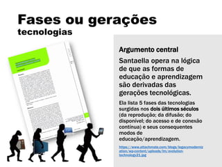 Fases ou gerações
tecnologias
Argumento central
Santaella opera na lógica
de que as formas de
educação e aprendizagem
são derivadas das
gerações tecnológicas.
Ela lista 5 fases das tecnologias
surgidas nos dois últimos séculos
(da reprodução; da difusão; do
disponível; do acesso e de conexão
contínua) e seus consequentes
modos de
educação/aprendizagem.
https://www.attachmate.com/blogs/legacymoderniz
ation/wp-content/uploads/lm/evolution-
technology21.jpg
 