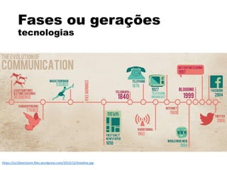 Fases ou gerações
tecnologias
https://sci10sectionm.files.wordpress.com/2013/12/timeline.jpg
 