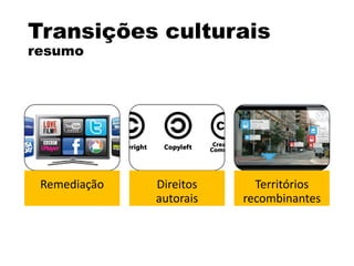 Transições culturais
resumo
Remediação Direitos
autorais
Territórios
recombinantes
 