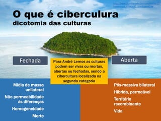 O que é ciberculura
dicotomia das culturas
Pós-massiva bilateral
Híbrida, permeável
Território
recombinante
Vida
Mídia de massa
unilateral
Não permeabilidade
às diferenças
Homogeneidade
Morte
Para André Lemos as culturas
podem ser vivas ou mortas,
abertas ou fechadas, sendo a
cibercultura localizada na
segunda categoria
Fechada Aberta
http://www.churchproduction.com/storyart/s
hutterstock_95963647_sized(island).jpg
 