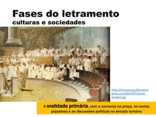 Fases do letramento
culturas e sociedades
A oralidade primária, com a conversa na praça, os contos
populares e as discussões políticas no senado romano
https://innovacracy.files.word
press.com/2011/07/roman-
senate2.jpg
 