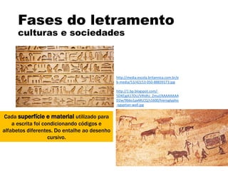 Fases do letramento
culturas e sociedades
Cada superfície e material utilizado para
a escrita foi condicionando códigos e
alfabetos diferentes. Do entalhe ao desenho
cursivo.
http://media.escola.britannica.com.br/e
b-media/53/42153-050-8B839173.jpg
http://1.bp.blogspot.com/-
5DXEjgA17OU/VRIdhJ_ZmuI/AAAAAAAA
D2w/9b6o1pxMLCQ/s1600/hieroglyphic
-egyptian-wall.jpg
 