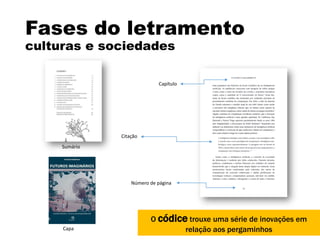 Fases do letramento
culturas e sociedades
O códice trouxe uma série de inovações em
relação aos pergaminhos
Capítulo
Número de página
Citação
Sumário
Capa
 
