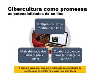 Cibercultura como promessa
as potencialidades do on-line
O digital é visto aqui como um celeiro de oportunidades de
relações que as mídias de massa não permitiam.
Múltiplas conexões
(multimídia e links)
Colaboração entre
pares (co-criação e
autoria)
Maleabilidade dos
dados digitais
(fluidez)
 